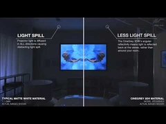 घुमावदार स्क्रीन