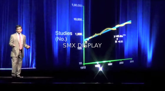 गुणवत्ता होलोग्राफिक चिंतनशील पन्नी स्टेज होलोग्राफिक प्रोजेक्शन प्रणाली 30 मीटर की लंबाई कारखाना