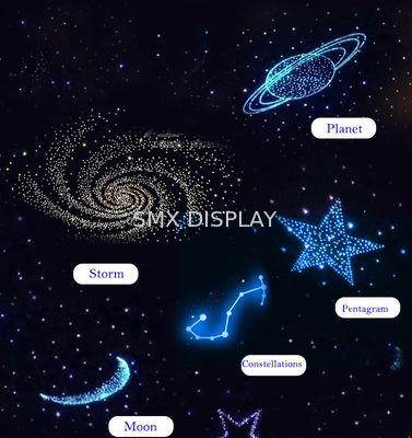 गुणवत्ता एकीकृत लघु आरजीबी प्रकाश इकाई -25 से 55 डिग्री सेल्सियस के कार्य तापमान के लिए प्रक्षेपित एलईडी स्टार छतें कारखाना