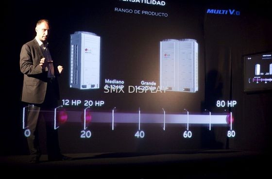 गुणवत्ता 5 एम चौड़ाई 3 डी छवियां पारदर्शी होलोग्राफिक पन्नी रिफ्लेक्ट स्क्रीन कारखाना